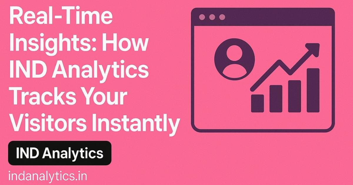 Real-Time Insights: How IND Analytics Tracks Your Visitors Instantly